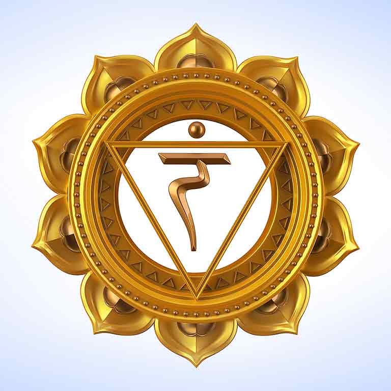 Третья чакра Манипура